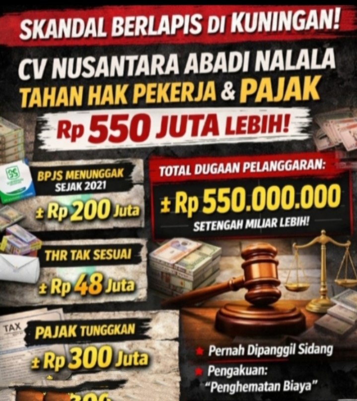 Skandal berlapis di Kuningan Terbongkar: CV Nusantara Abadi Nalala Diduga Tahan Hak Pekerja & Kewajiban Negara Hingga Rp550 Juta Lebih
