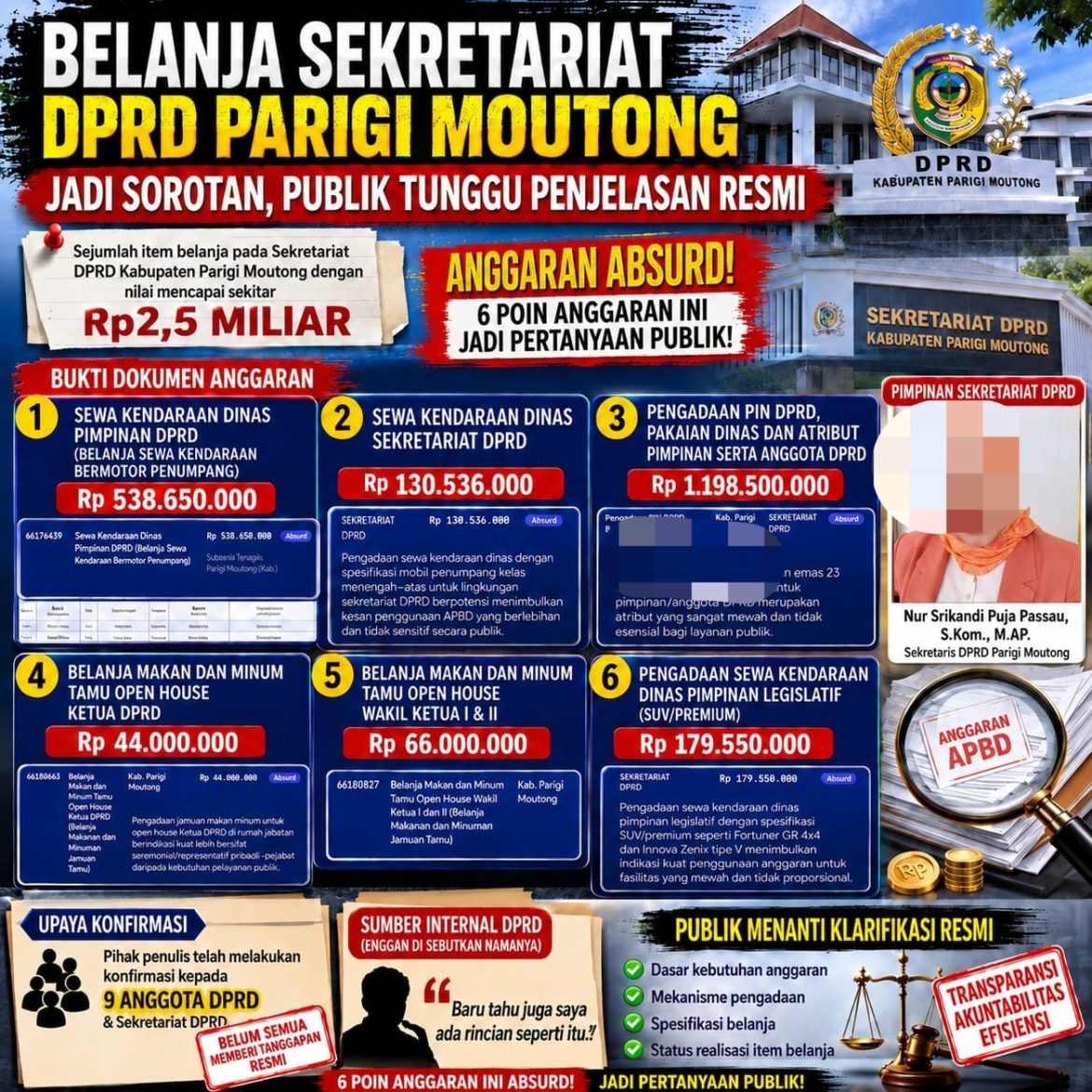 Belanja Sekretariat DPRD Parigi Moutong Jadi Sorotan, Publik Tunggu Penjelasan Resmi