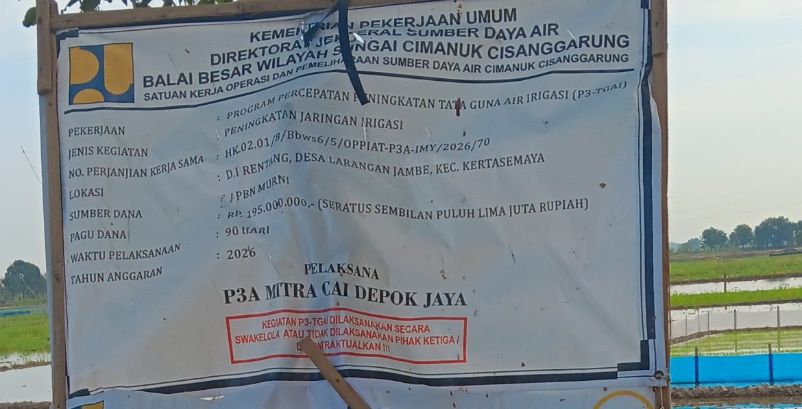 Komitmen Daniel Mutaqien Perkuat P3A-TGAI Dipertanyakan, Dugaan Penyimpangan Pelaksanaan di Indramayu Mencuat