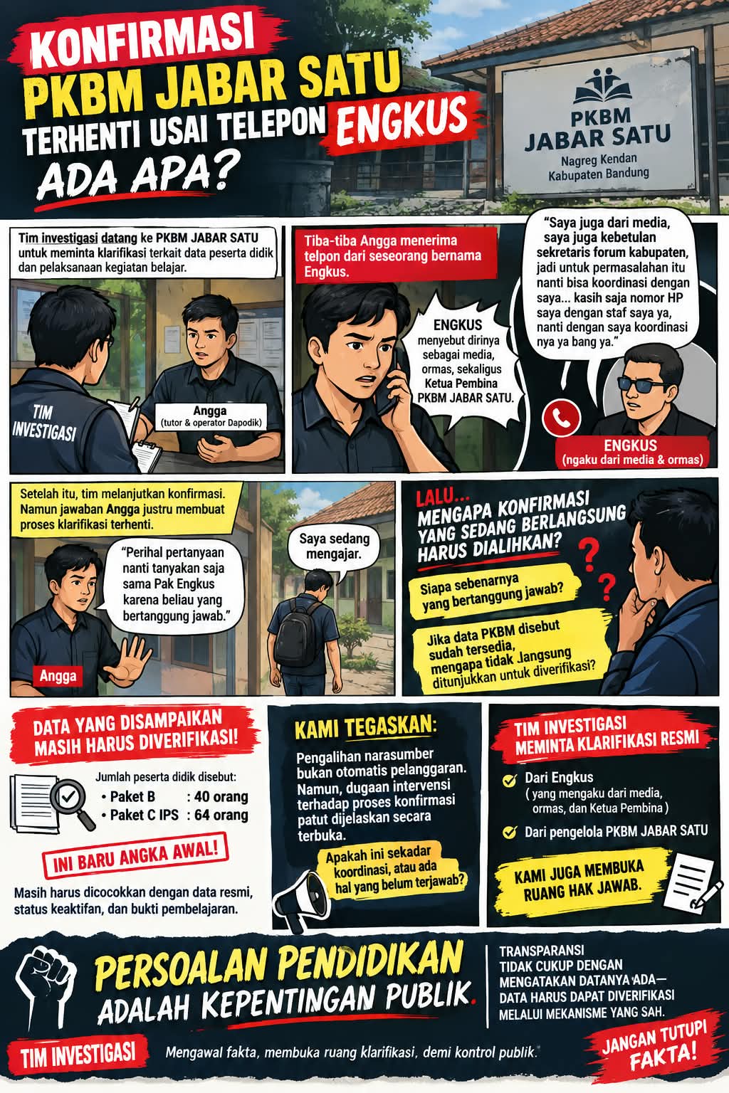 Proses Konfirmasi PKBM JABAR SATU Terhenti, Ada Apa dengan Independensi Jurnalistik?