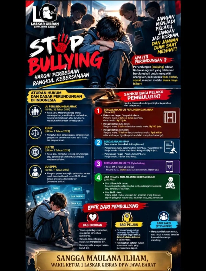 LASKAR GIBRAN JAWA BARAT AJAK MASYARAKAT LAWAN BULLYING, BANGUN GENERASI BERKARAKTER